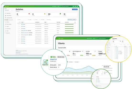 Dashboard de Cisco Meraki mostrando switches, clientes y analítica en tiempo real